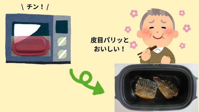 グリル不要!電子レンジで焼き魚が作れる神アイテム|暮らしを支える調理器具の実際